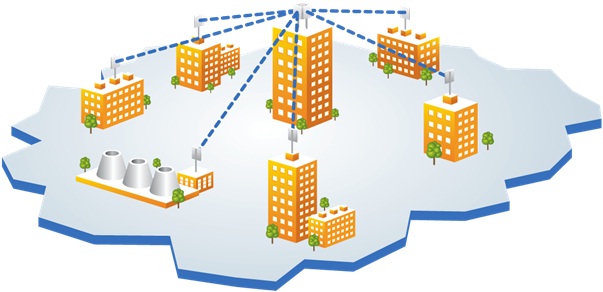 InfiMAN 2x2 - Point-to-Multipoint solution